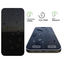 Casper Olio - Oleophobic Coating